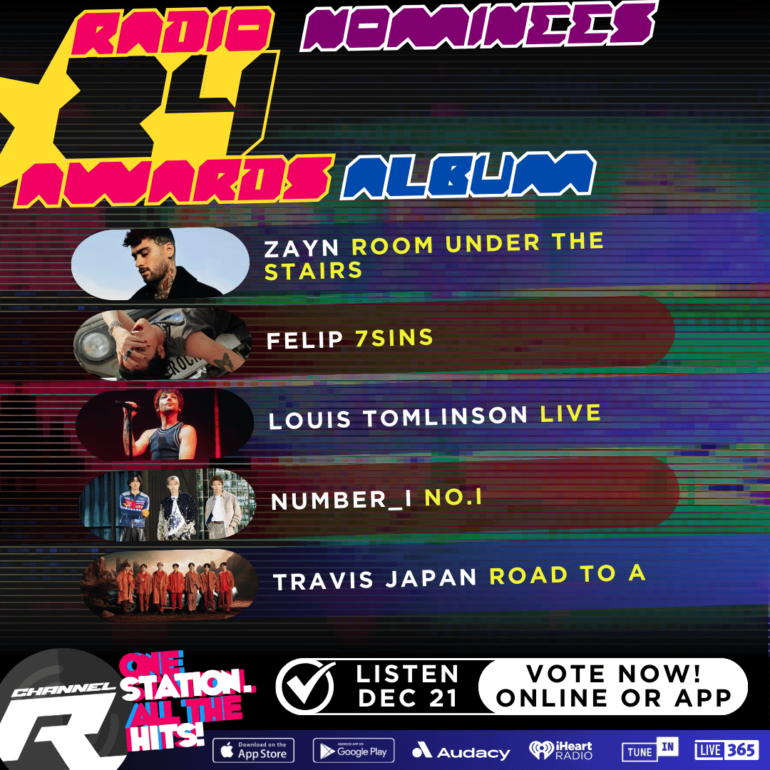 Nominees-Album