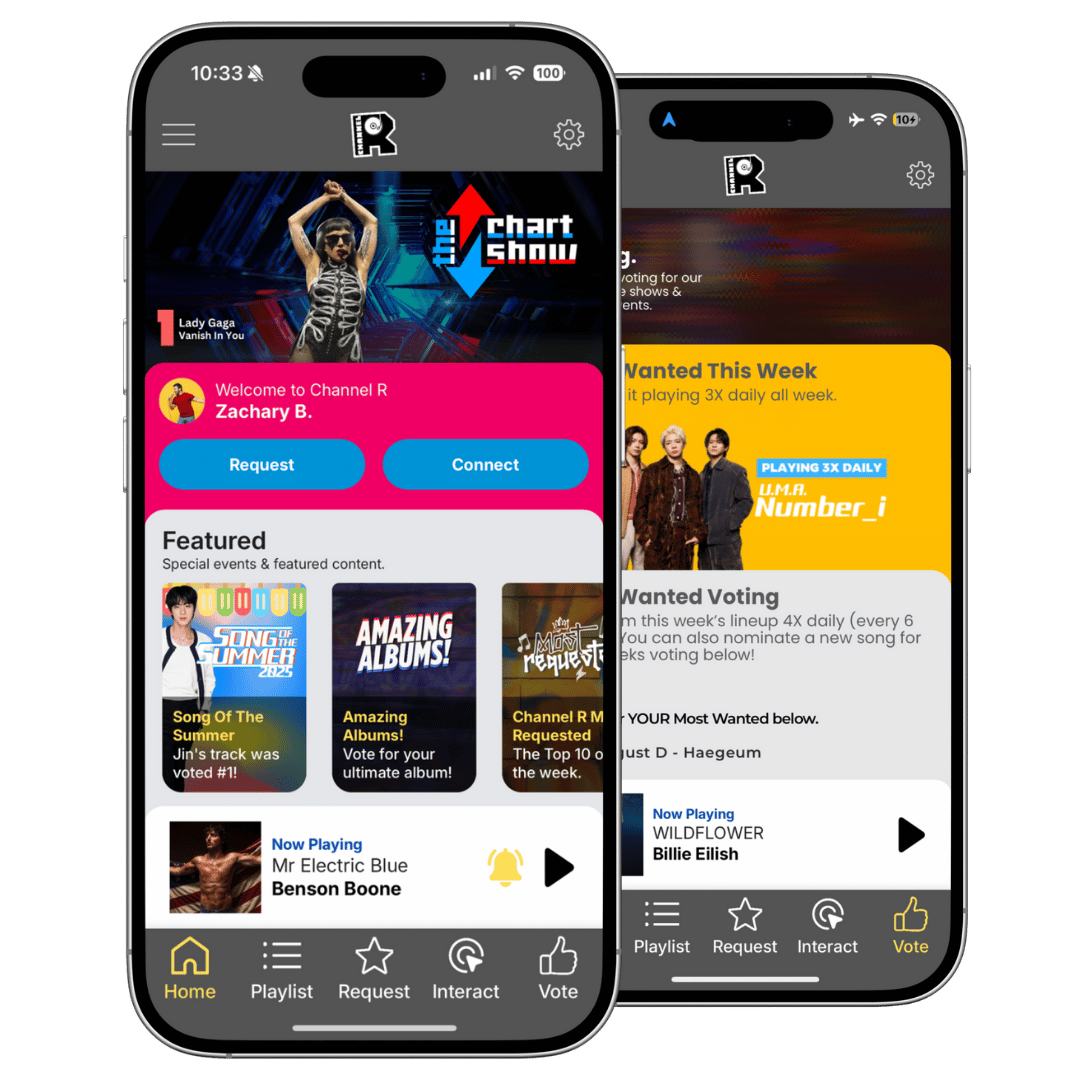 Channel R Radio Awards 2025 - Post Vote - Channel R